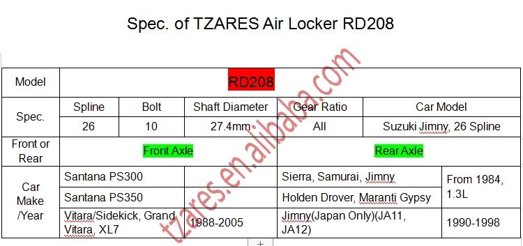 RD208 armadio differenziale aria per Suzuki con 10 bulloni 26 scanalature dalla fabbrica cinese