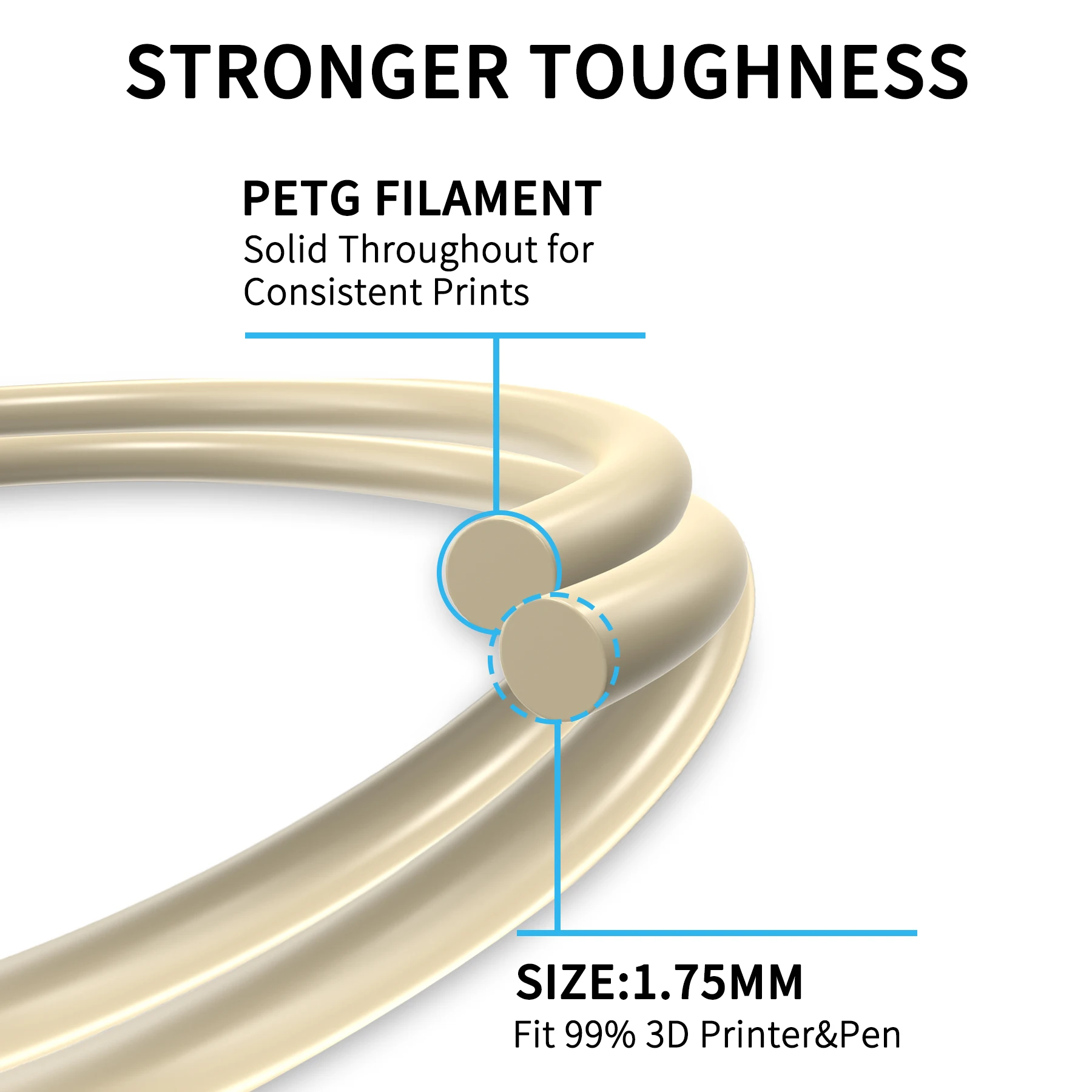 GEEETECH 1kg 1,75mm 1KG(2,2LBS) Reines PETG, 3D-Drucker-Filament, Vakuumverpackung, Verwicklungsfrei, 3D-Druckmaterialien – Detail 2