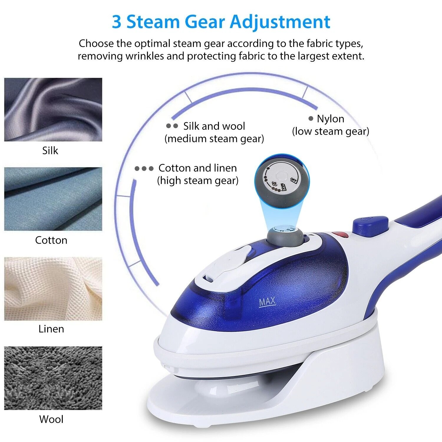 Effortless, Powerful, and Portable Dual Brush Garment Steamer - Perfect for Gentle Fabric Care at Home or on Travel, Versatile a