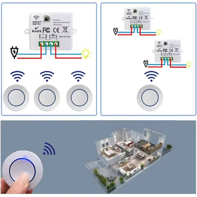 RF433 MHz Smart Switch Relaisempfänger 1/2/3Gang Wandpaneel & Mini Round Panel Drahtlose Fernbedienung Schalter Automatisierungsmodul