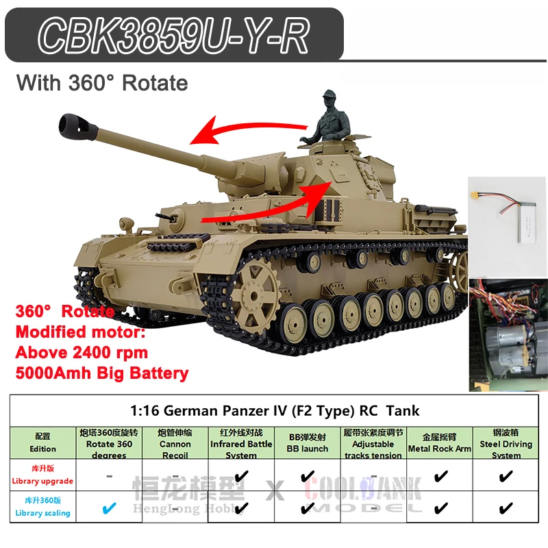 Henglong RC Toys 1/16 TK7.0 German Panzer IV F2 RTR RC Tanks 3859-1 With Metal Tracks Steel Motor BB Airsoft Smoke Birthday Kids