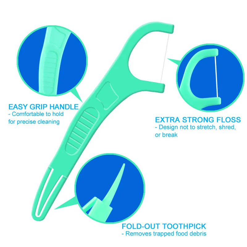 10×100pcs/bag Mint Flavor Dental Floss Safe Toothpick Stick Picks Plastic Toothpicks Ultrathin Peppermint Flavor Teeth Floss