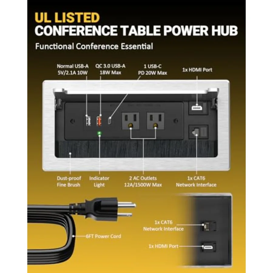 Kungfuking Conference Table Power Hub Outlet Multimedia Connectivity Box with 1 HDMI + 1 RJ45 + 20W USB C + 2 USB A + 2 AC Outl