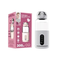 Portable Electric Baby Bottle Warmer USB Rechargeable 5200mAh/15000mAh Soak Formula Milk Instant Wireless Bottle Heater Travel