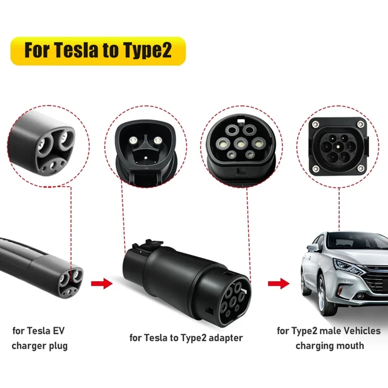 EV Adaptor 32A For Tesla To Type 2 EVSE Adapter Electric Cars Vehicle Charger 250V Charging Connector Single Phase