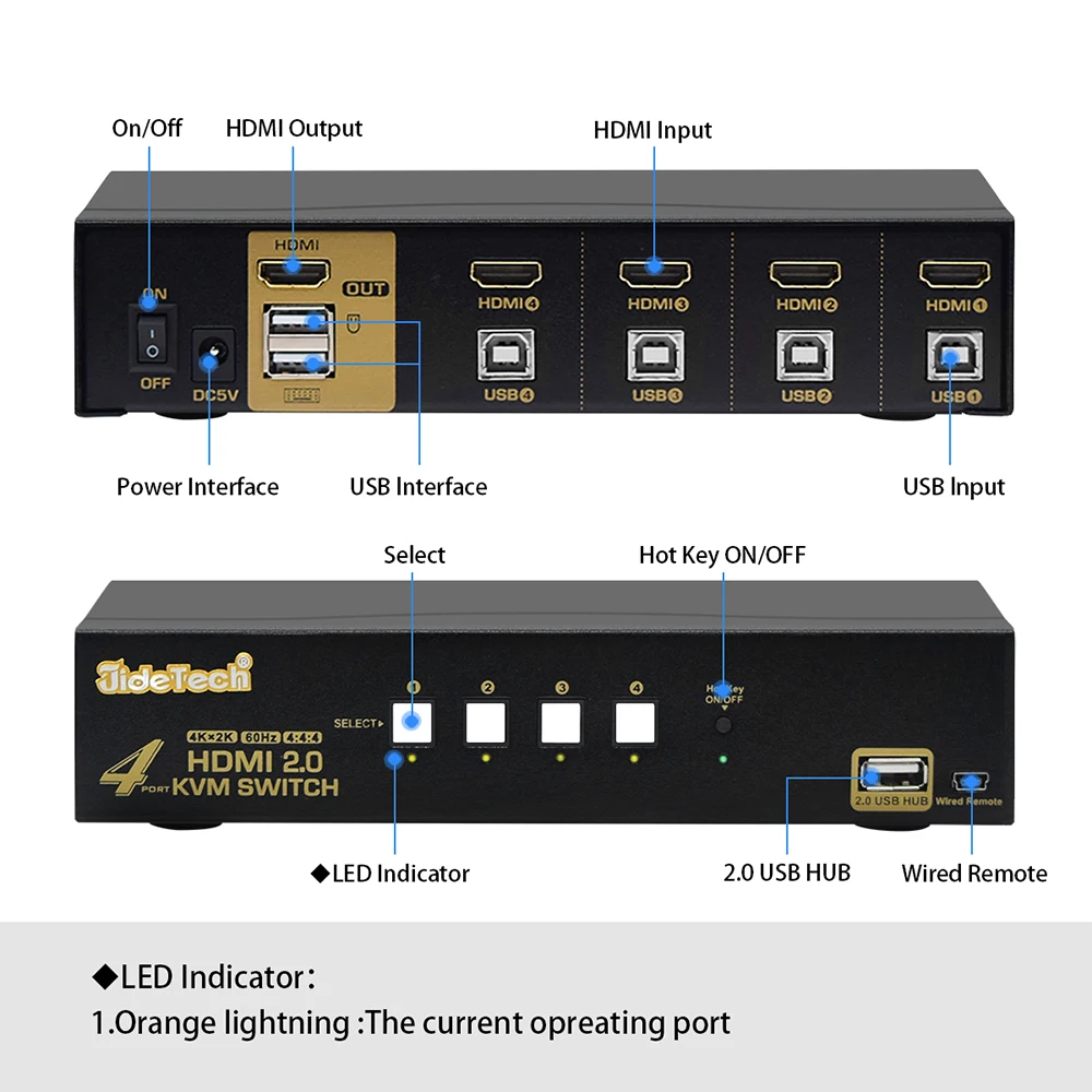 Хит продаж, 4-портовый HDMI2.0 KVM-переключатель с автоматическим обнаружением, HDMI-переключатель с USB-консолью