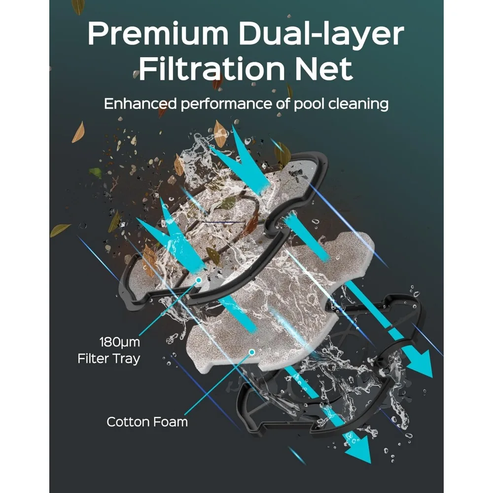 A1 Draadloze Robotstofzuiger, Automatische Zwembadstofzuiger 120 Minuten Looptijd, Krachtige Zuigkracht En Dubbele Filters
