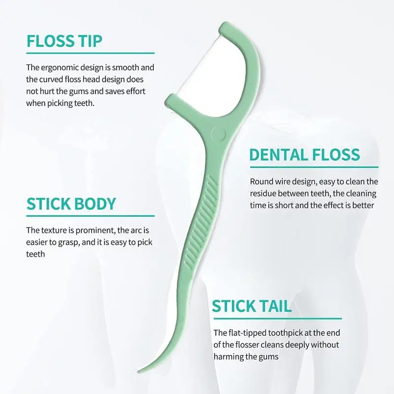 50/100/200 Stuks Ultrafijne Floss Mint Smaak Thuis Set Draagbare Wegwerp Care Floss Staven Diepe Reiniging voor Mondverzorging