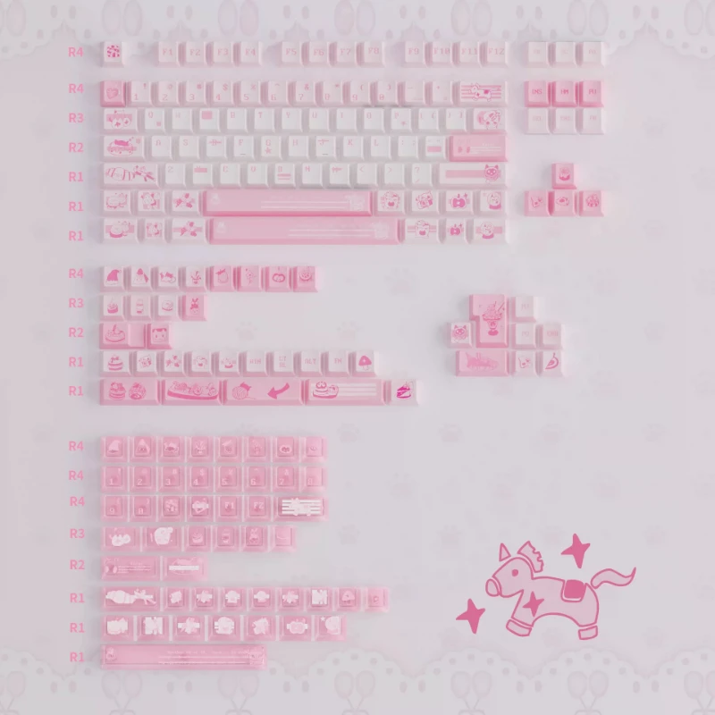 Berry Hard Candy Cute Pink Theme Keycaps Set PBT Sublimation Custom Original Handmade Keycap for Mechanical Keyboard Accessories