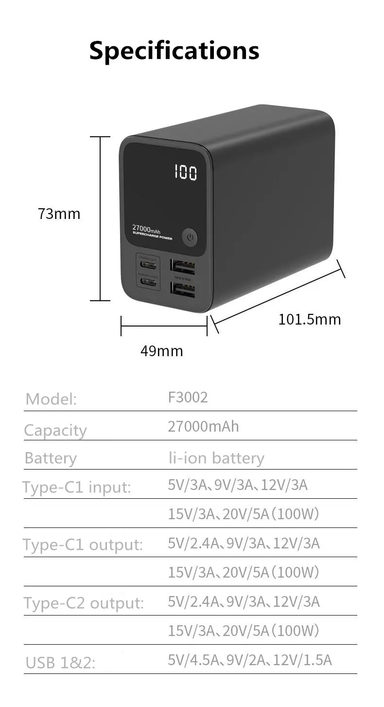 22.5W power source PD 200W 27000MAH 5V 9V 12V 15V 20V 5A USB QC4.0 SuperCharge VOOC Lithium polymer battery