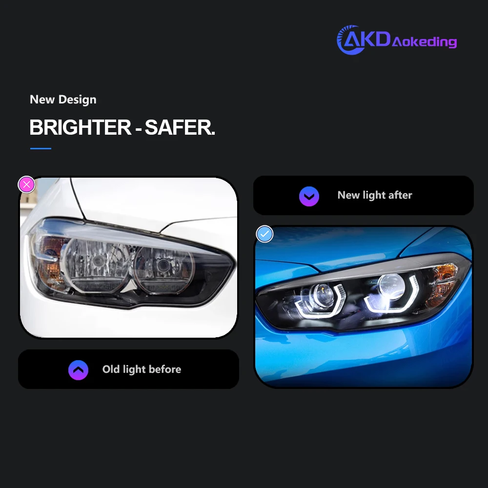 Car Lights for BMW F20 1 Series LED Headlight 2015-2018 116i 118i 125i Head Lamp Drl Projector Lens Automotive Accessories