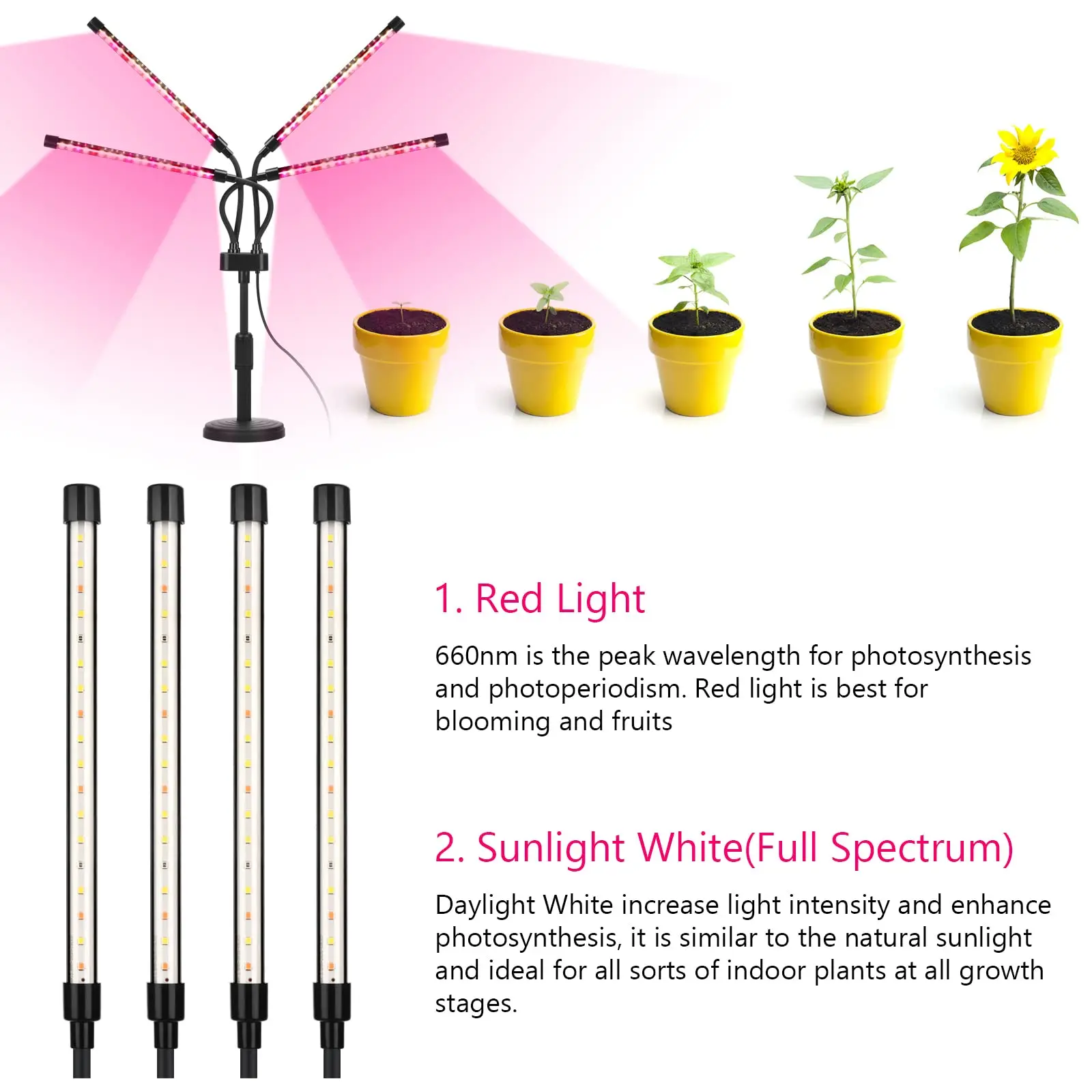 LED Desktop Stand Grow Light , Plant lights for Indoor Plants with Full Spectrum & Red White for Plant Growing Lamp