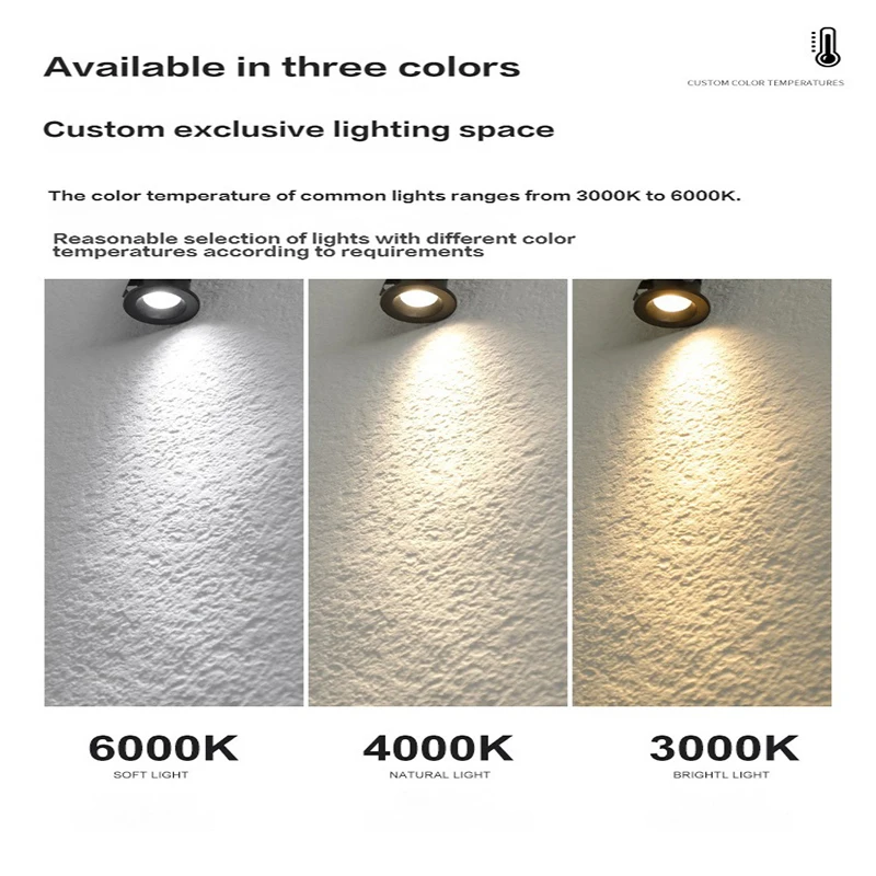 Antyodblaskowe mini reflektory LED typu Downlight 1W/5W wpuszczane ultracienkie COB lampa w kształcie nieba szafka oświetlenie domu