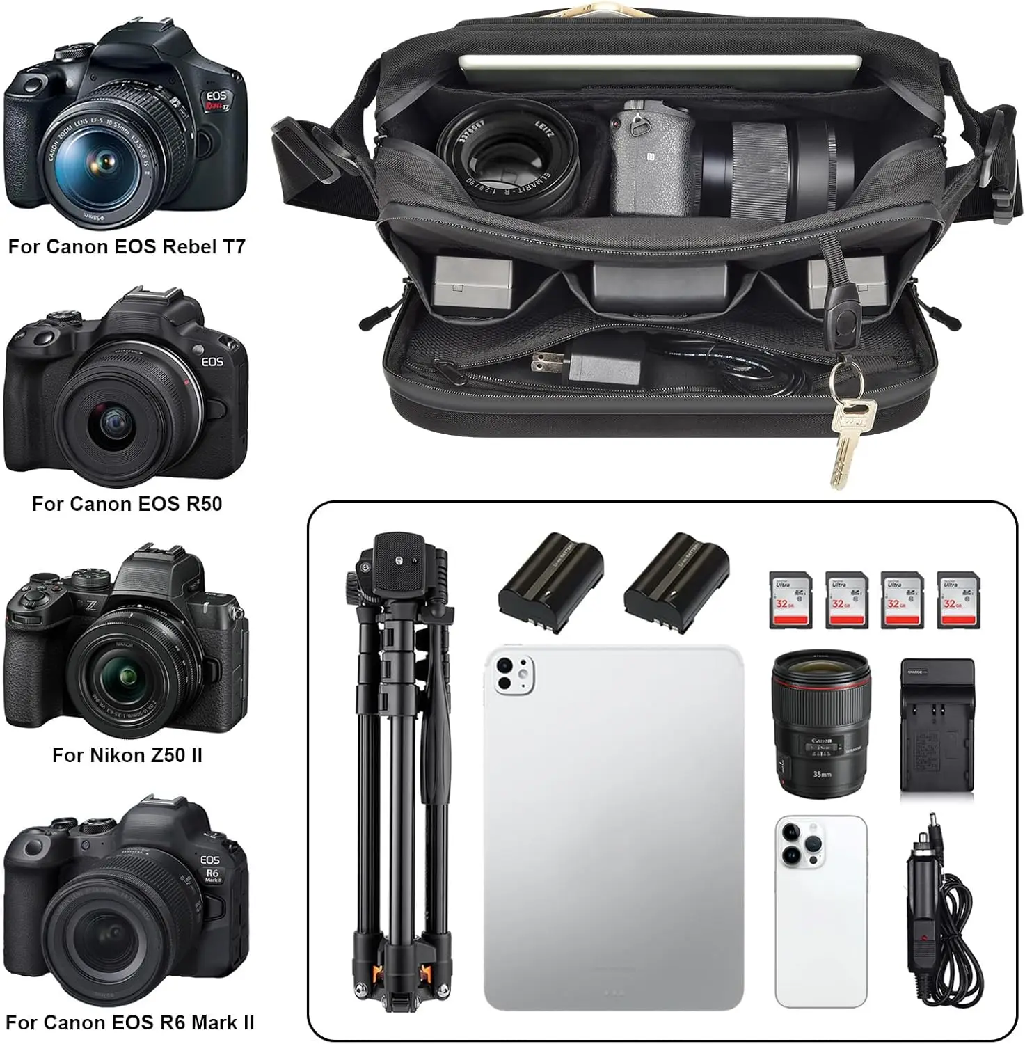 （CASE ONLY)Camera Sling Bag for Canon/for Nikon/for Sony/for Fujifilm, Waterproof Hard Shell Crossbody Cameras Case, Small Camer