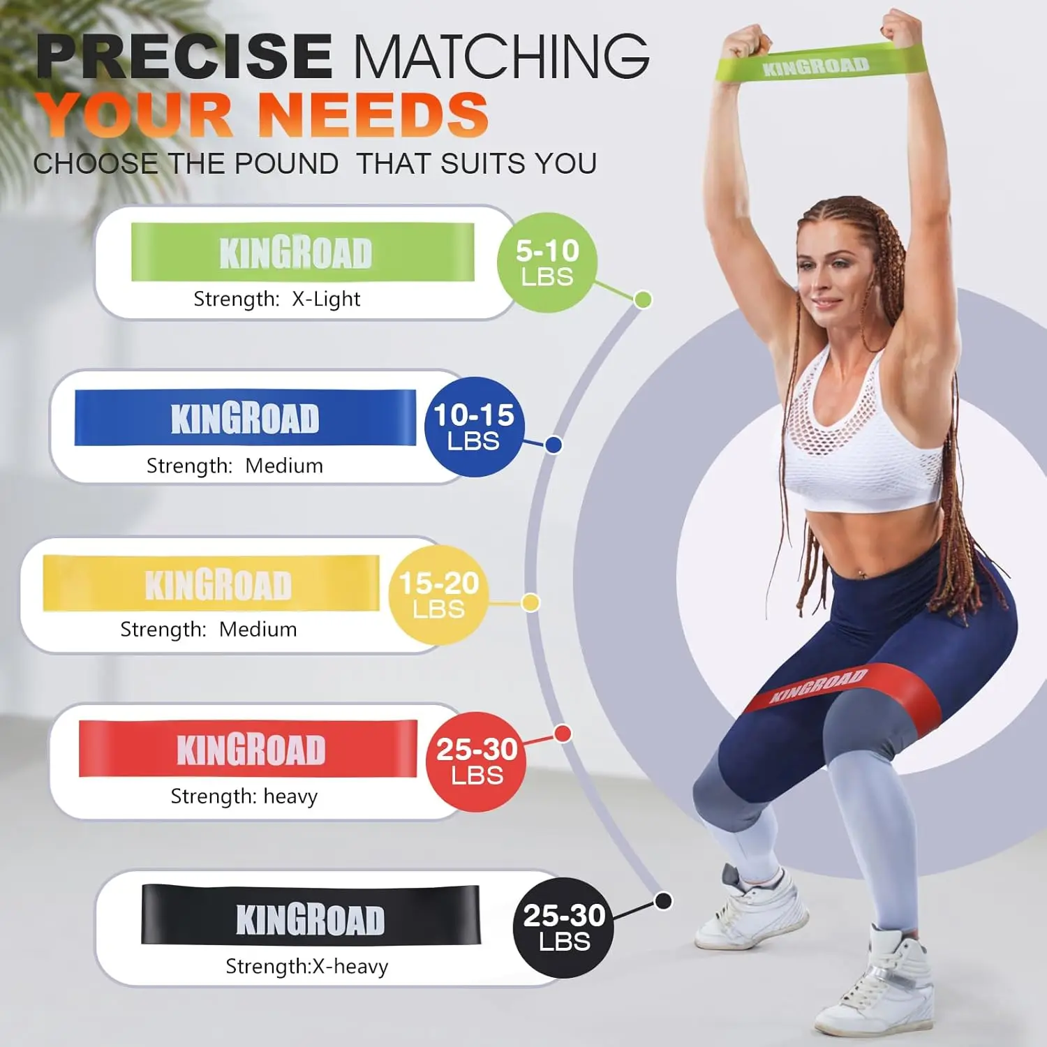 Heavy Duty Resistance Bands Set (5-Piece) 3