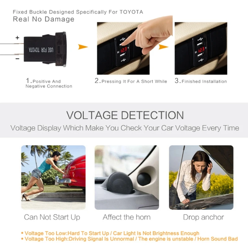 

12V Dual Car USB Power Socket 4.2A Replacement for for Laptop GPS