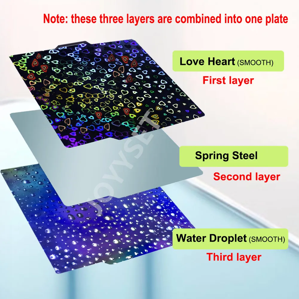 Build Plate for Bambulab P1s Smooth Love Heart Textured Pei Sheet 257x257 for Bambu Labs X1C P1P Build Plate Upgrade Double Side