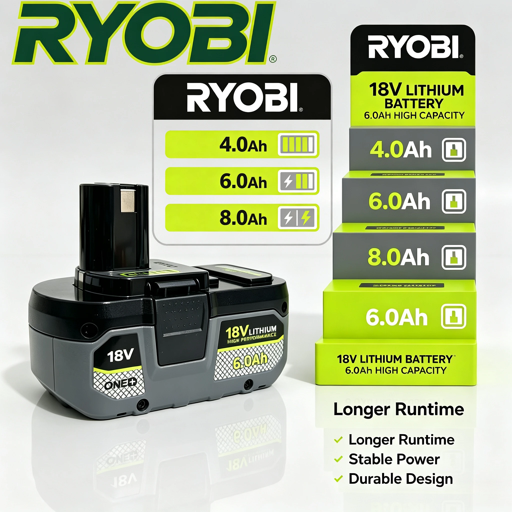 RYOBI 6.0Ah 18V Premium Lithium Ion Power for RYOBI Angle Grinder Reliable Guard System Household Grinding Cutting Diy Accessory