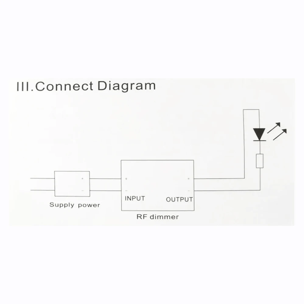 LED Dimmer 3 Keys RF Wireless Remote LED Single Color for LED 5050 3528 3014 Strip Light