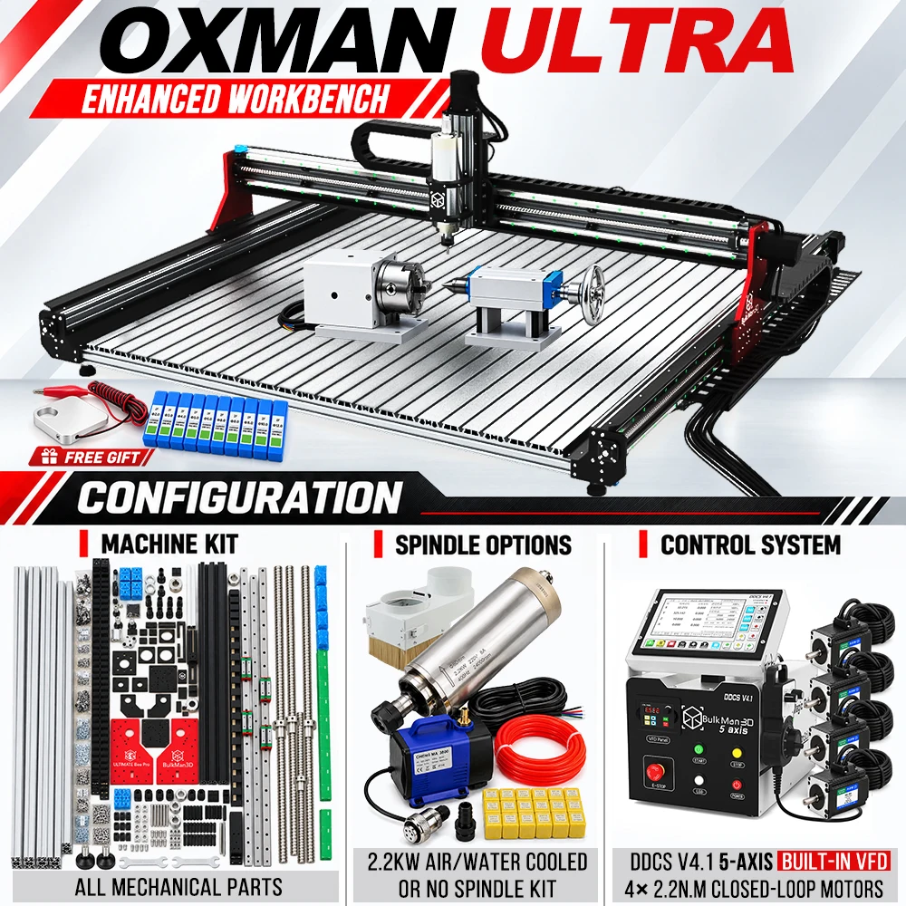 BulkMan3D OXMAN CNC Router Machine 1010 1515 with DDCS V4.1 5-Axis Controller, Ball Screw Drive, Linear Rails, 2.2KW Spindle