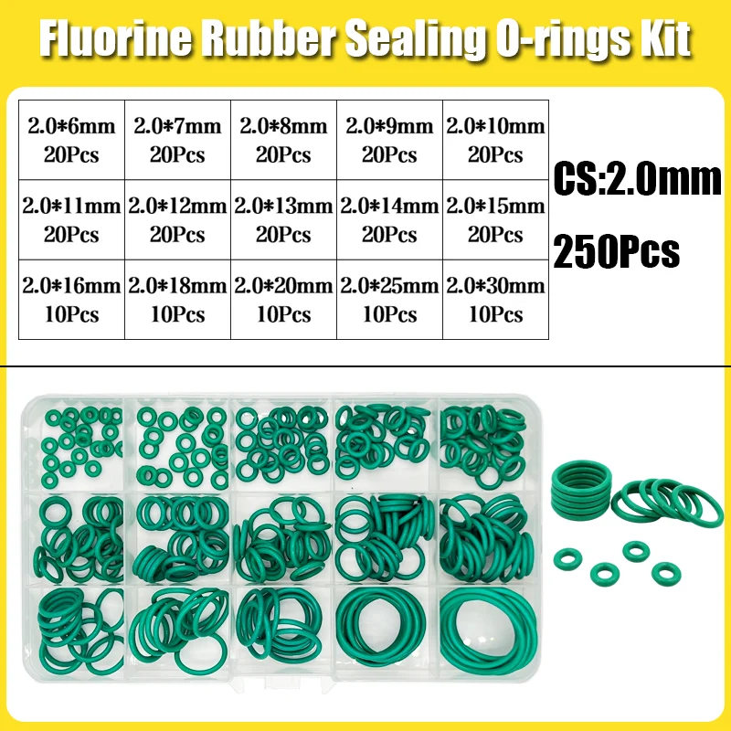 FKM O-Ring Grüne Fluorkautschuk-Gummi-Dichtung O-Ring CS1,5/2,0/2,4/3,1 mm Ölbeständiges, säure- und alkalibeständiges O-Ring-Set – Detail 11