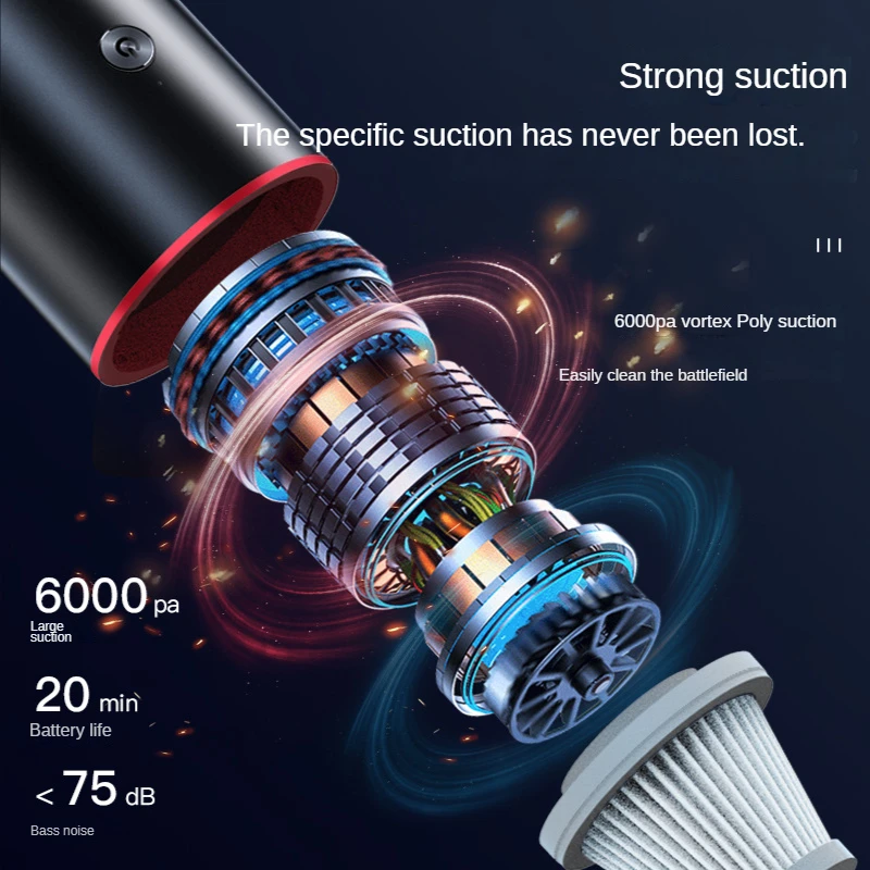 Wireless Car Vcuum Cleaner Cordless Portable Mini Handheld Vaccum Tools Home House Kennels Keyboard Sofa Pet Paw Vacuume Elegant