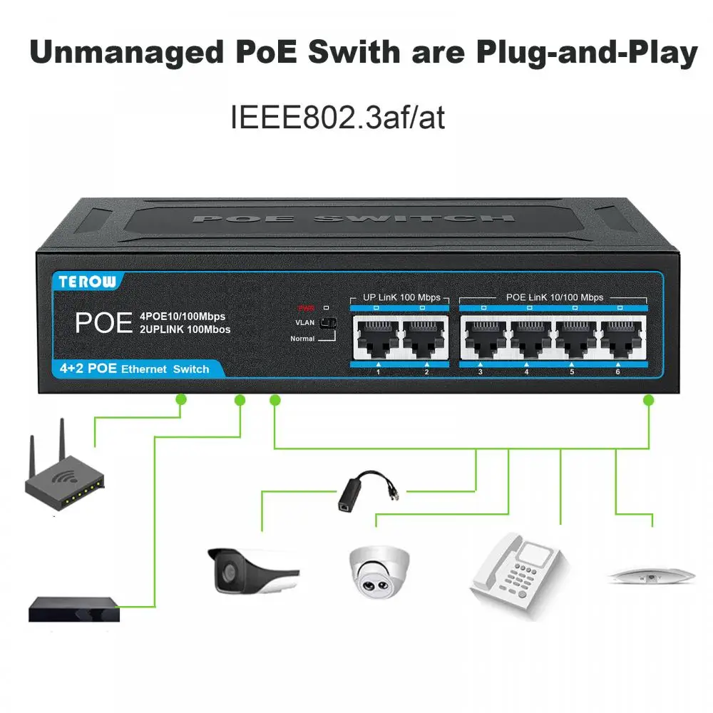 TEROW POE Switch 4 POE+2 UpLink 100Mbps Fast Ethernet Network 250M VLAN Isolation Series Power Connect for IP camera/Wireless AP