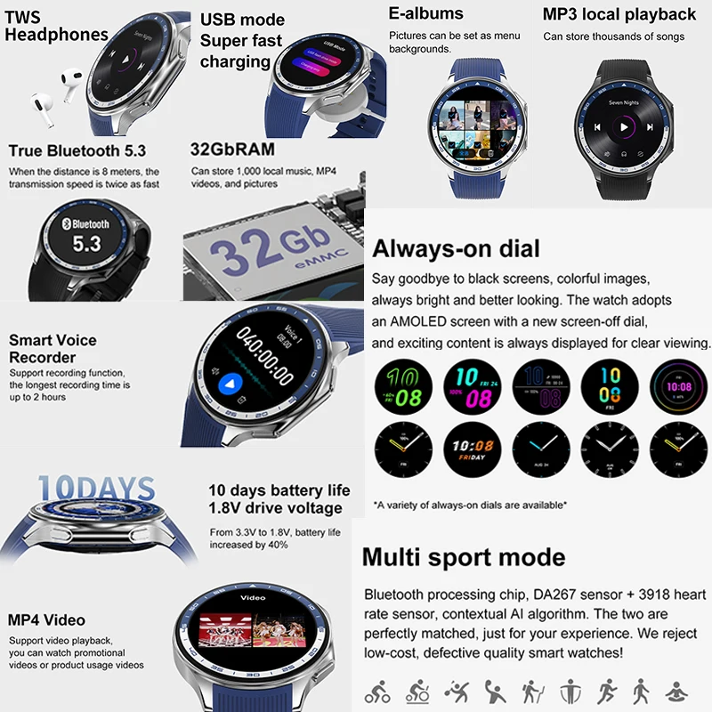 2025 New For OPPO Watch X High-End Business Watch Men 32G Memory Video Playback Smart Watch Sports Fitness Waterproof SmartWatch