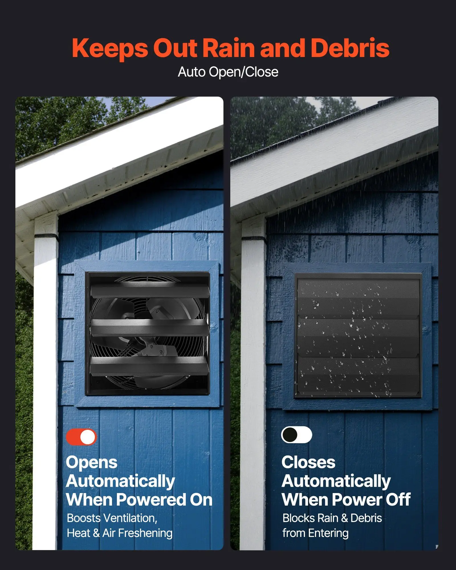 10 inch Shutter Exhaust Fan 1000 CFM Wall Mounted Attic Fan with Smart Temperature Control & Timer for Shed Garage Ventilation