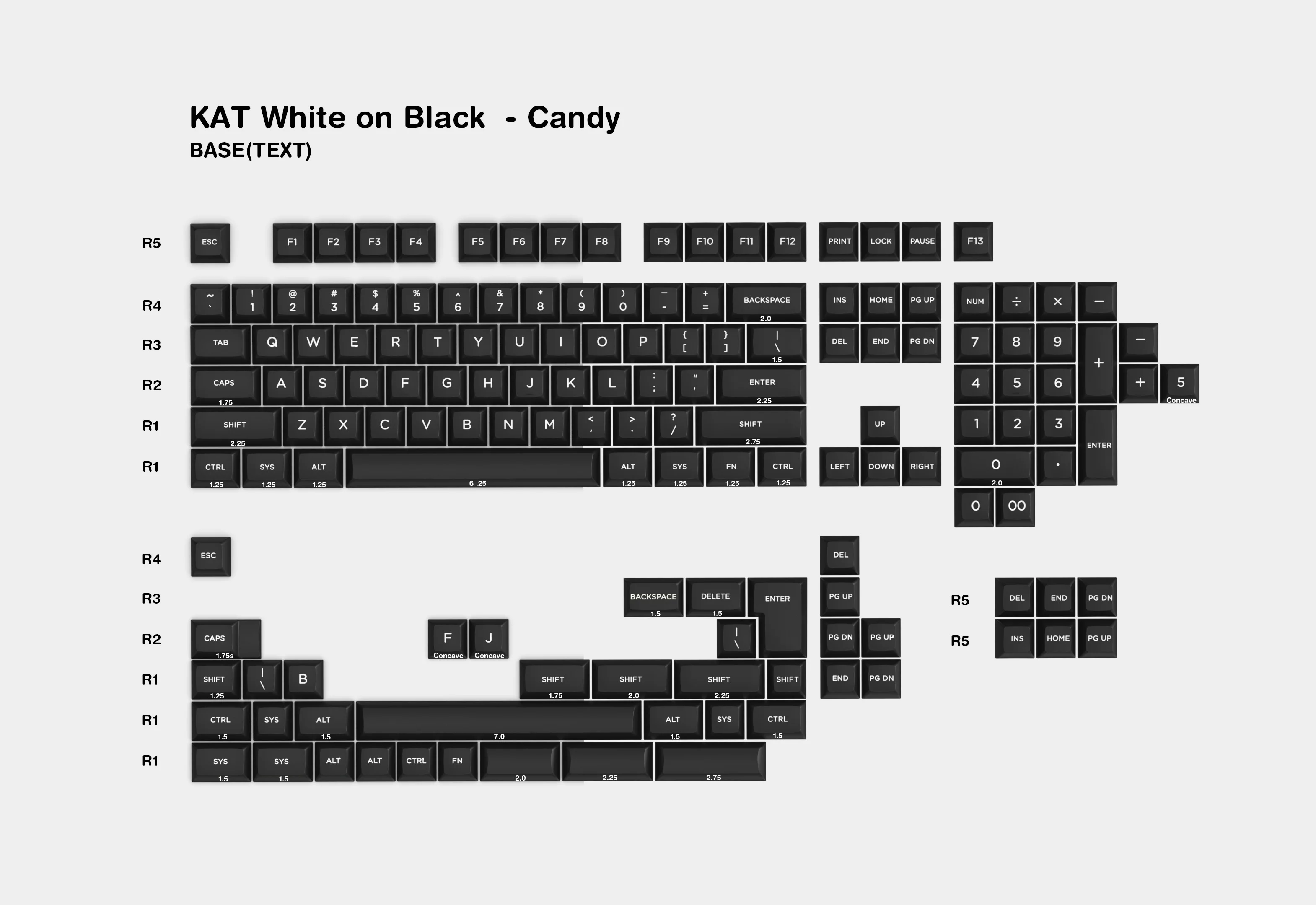 キーボード Keyreative KAT WOB Candy Base + Accents KAT-WOB-CANDY-TEXT&HHKB Keycaps Cust Two-color Injection Molding