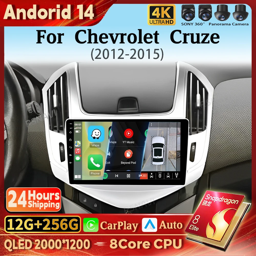Android 14 Carplay … - image