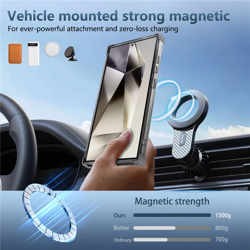Rotierende Magnetische Halterung Hülle Für Samsung Galaxy S26 Ultra S26 Plus S26 Ringständer Transparent Für Magsafe Cover – Detail 8
