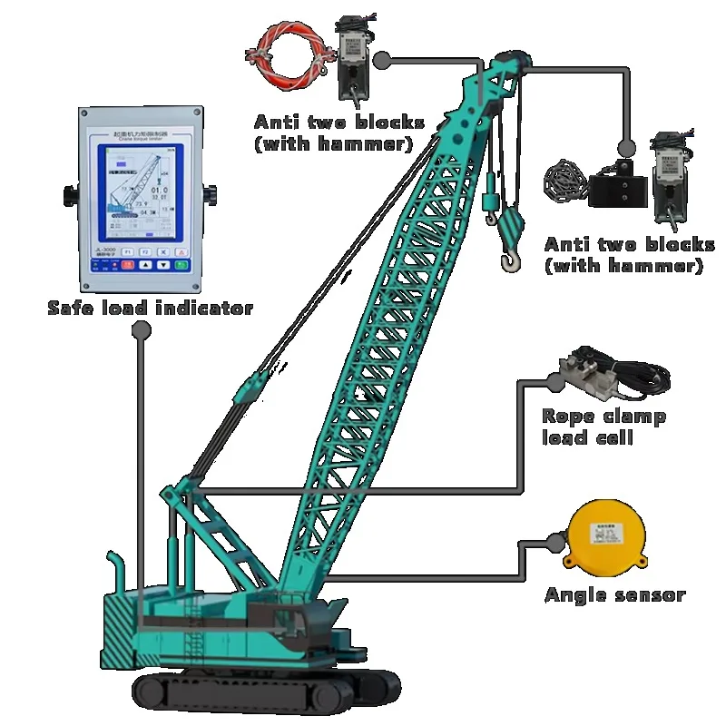 Hydraulic leveler safety load limit sensor with angle detection function, suitable for crawler cranes
