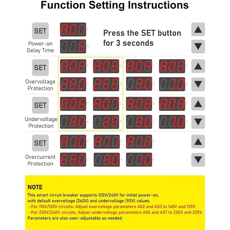 ABMR-Adjustable Voltage Protector 110V, Low/High Voltage Cutoff And Overcurrent Protection,1-63A Smart Circuit Breaker, 1 PC