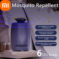 Xiaomi mosquito repellent physical electric shock automatic fly killing lamp USB Plug Play Automatic Mosquito Lure Trap Device