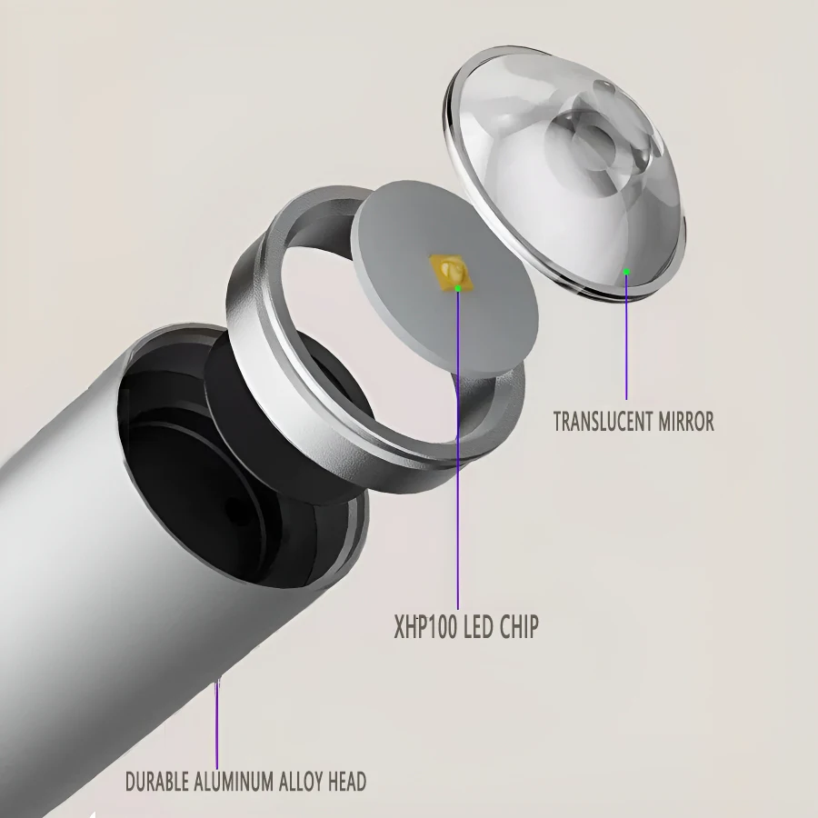 فانوس التخييم LED، ضوء الطوارئ القابل لإعادة الشحن، ضوء التخييم في الهواء الطلق، للتخييم، والمشي لمسافات طويلة، وصيد الأسماك
