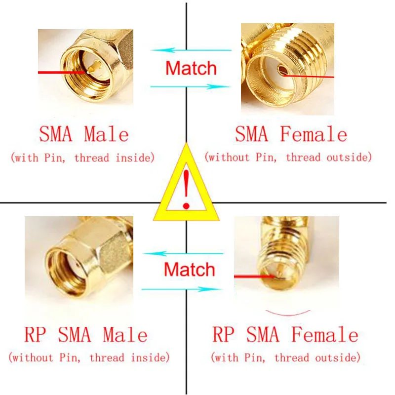 1pcs/5pcs RPSMA sma Female to RPSMA RP SMA Female Plug Connectors Adapter Gold Plated Straight Coaxial RF Adapters cables q1