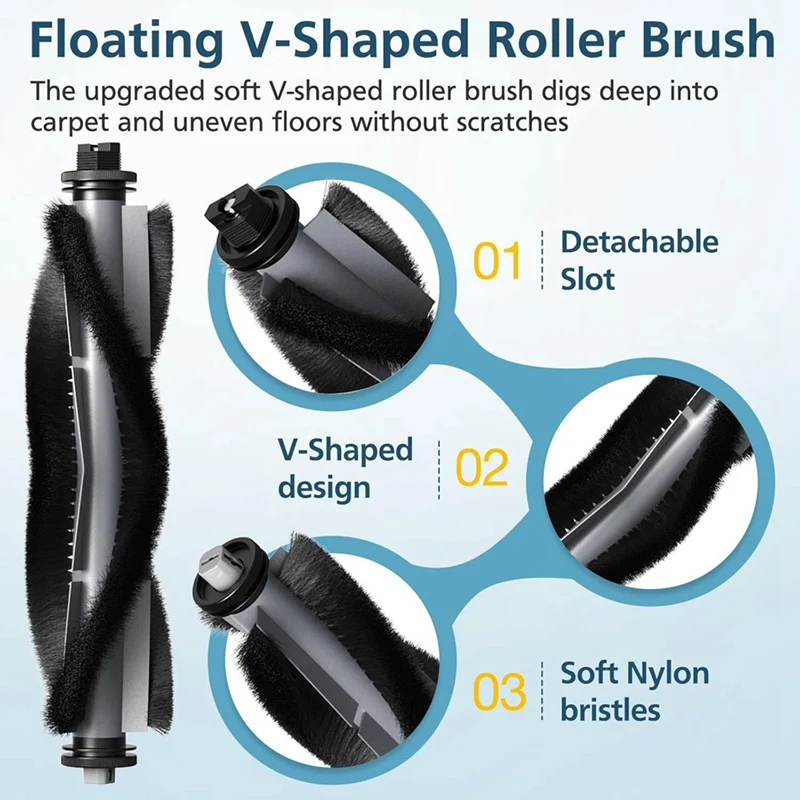 อะไหล่เปลี่ยนถุงหูรูดสำหรับ airrobo T20 + หุ่นยนต์ดูดฝุ่นแปรงข้างหลัก