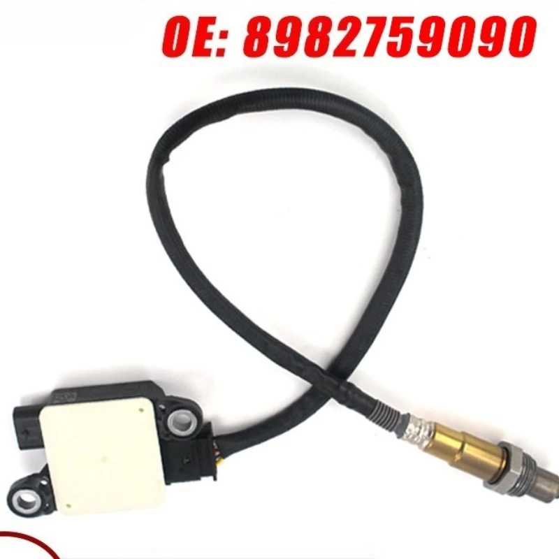 Pm Particulate Matt…