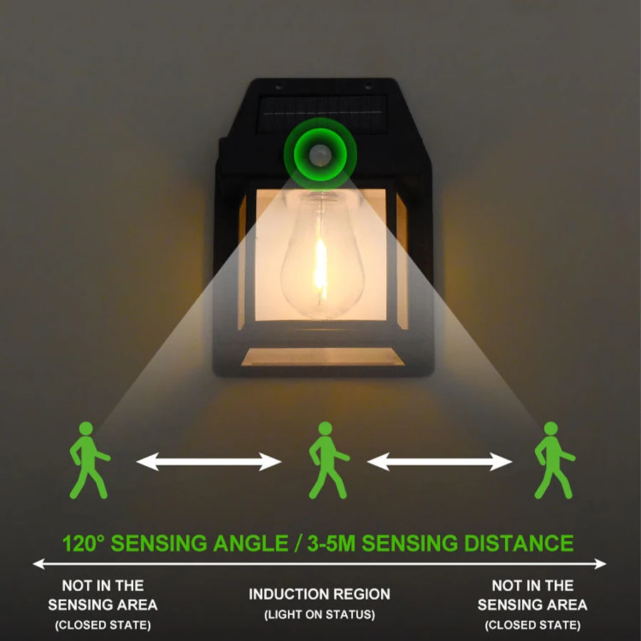 Outdoor Solar Wall Light Motion Sensor, Auto Night Light 3 Modes Dimmable Garden Villa Decoration Security Lamp for Garden Fence