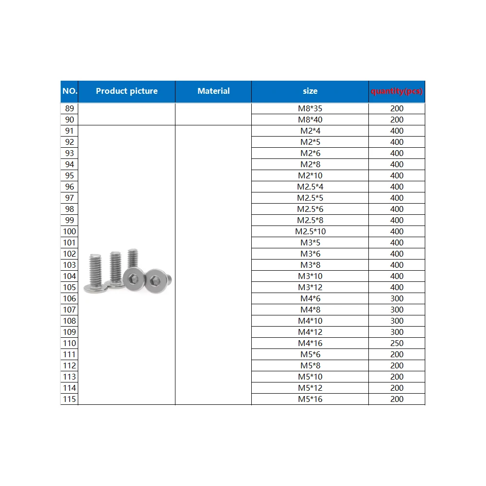Round Coupling Nuts, Weld Studs, Barrel Nut for Customzation