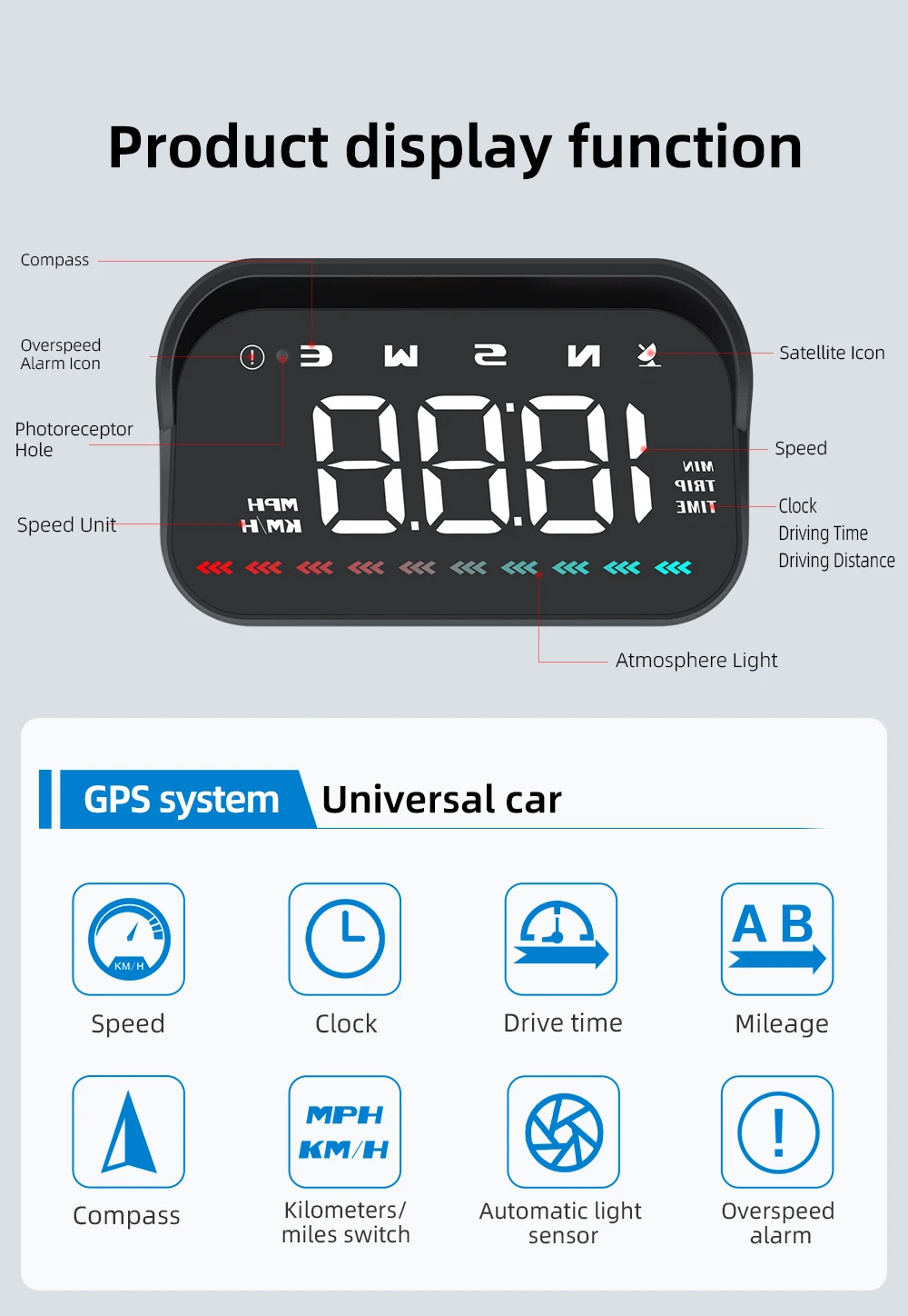 

Универсальный GPS HUD-дисплей M23 для автомобиля, многофункциональный проекционный спидометр на лобовое стекло, сигнализация о превышении скорости, 3,5-дюймовый LED HUD