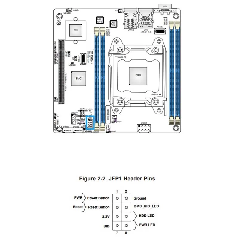 Brand New For Supermicro X11SRi-IF MINI-ITX C422 LGA2066 NAS One-Way Server Motherboard