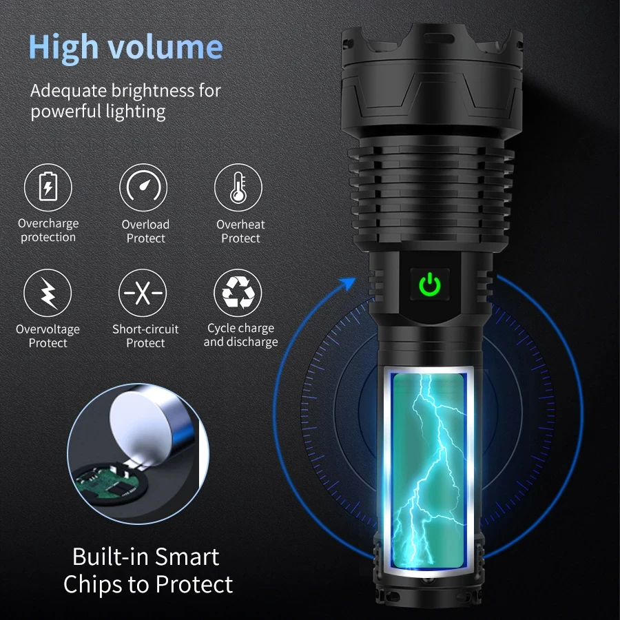 1PC Flashlight Multifunctional LED Camping Light Strong Light Rainstorm Waterproof Necessary For Outdoor Camping Fishing