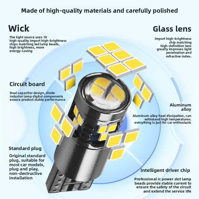 لهوندا سيفيك 8 2006 2007 2008 2009 2010 2011 موقف السيارة مصباح إيقاف السيارة فائقة السطوع LED إشارة القراءة المصباح الكهربي الملحقات #4