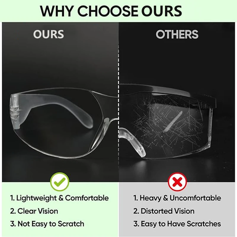 Clear Safety Glasses for Men Safety Goggles with Scratch Impact Resistant Meets Standard