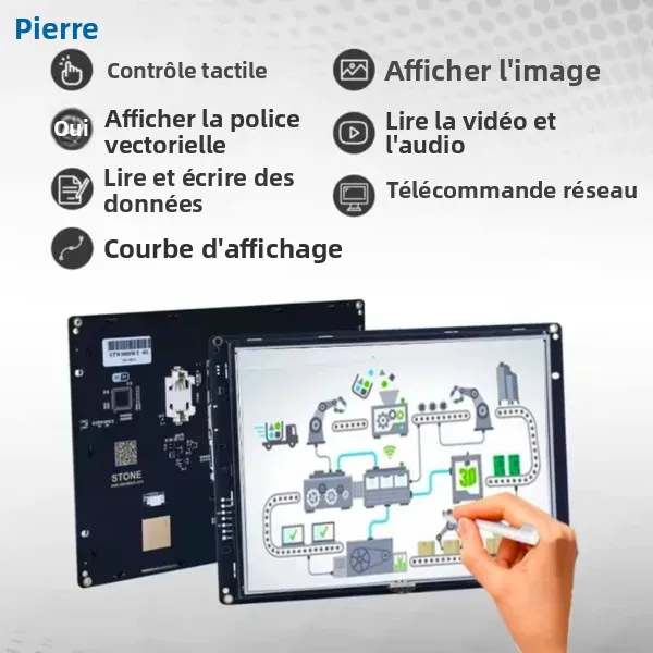 Bild 5: STONE 5,6 Zoll HMI TFT LCD Touch Screen Display Modul Automatisierung Software JSON Befehl Unterstützung für Arduino Mega 2560 Uno R3 ESP32
