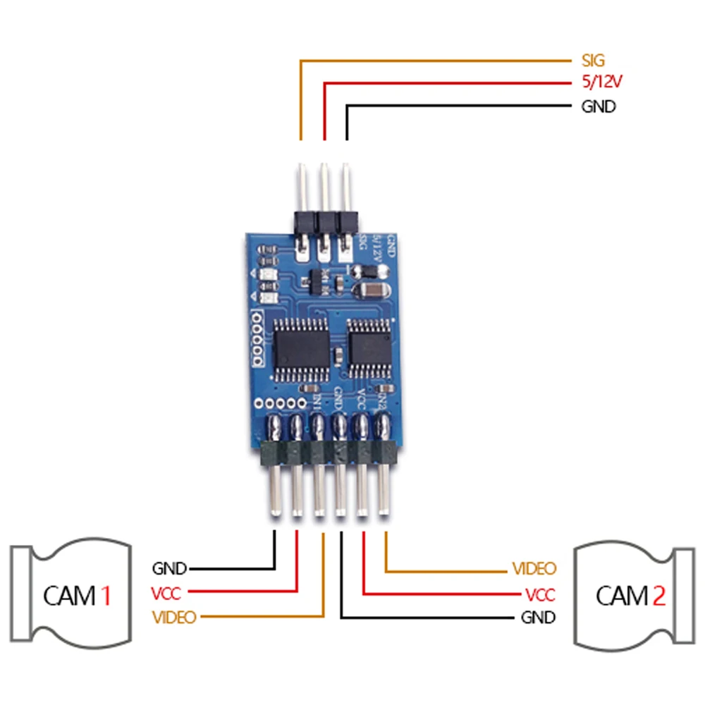 DC 5-12V 5.8G modulo Switcher Video a 3 canali interruttore a levetta Video a 3 vie per controllo del segnale PWM della fotocamera FPV RC