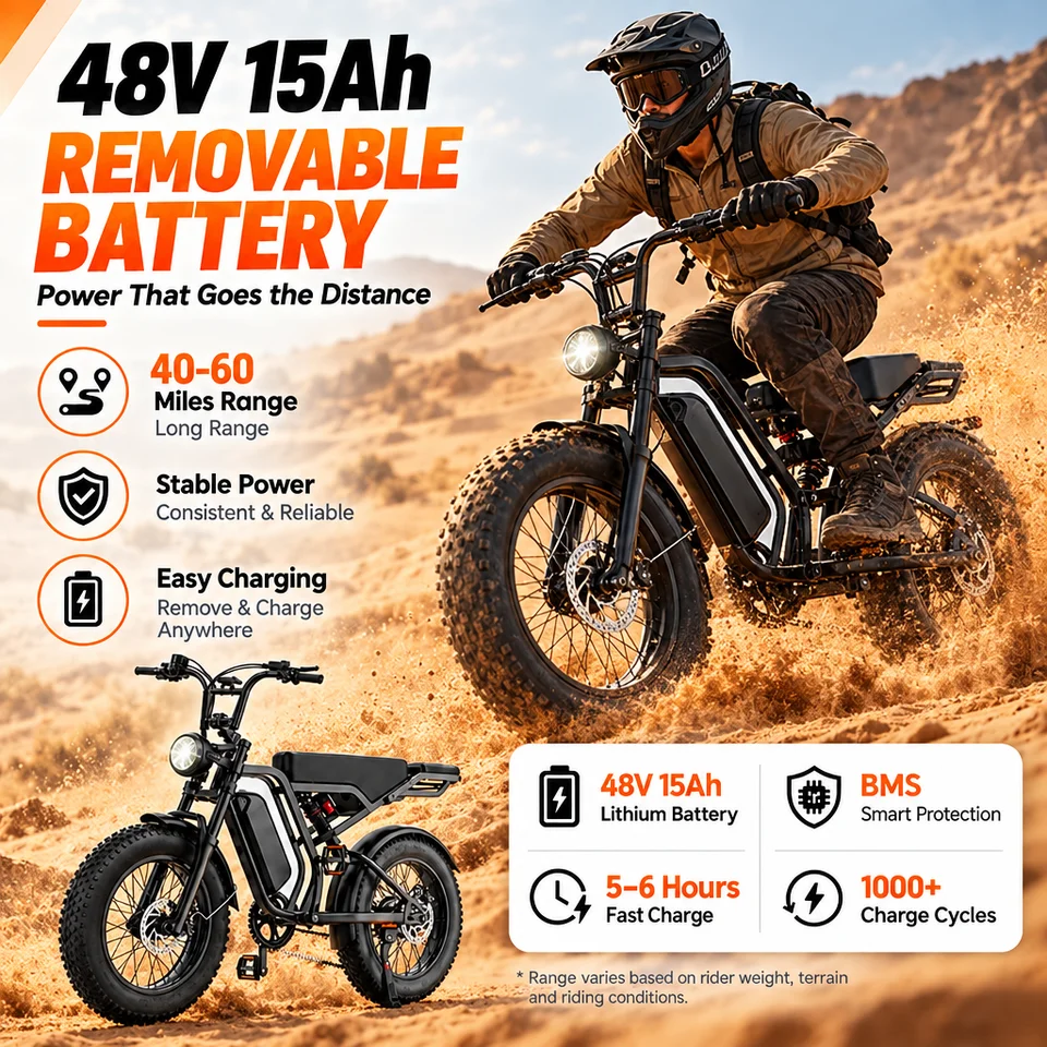 1000W Peak Electric Bike for Adults 48V 15Ah Removable Battery 20 Inch Fat Tire E-bike Dual Suspension All-Terrain Commuter US Stock image 8