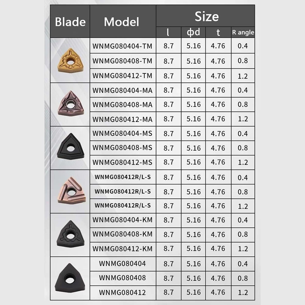 10PCS WNMG080404MT Inserts  Exceptional Cutting Performance for Steel  Refined Blade Angle R0 4  Boosts Machining Efficiency